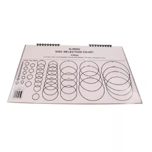 So verwenden Sie eine O-Ring-Tabelle